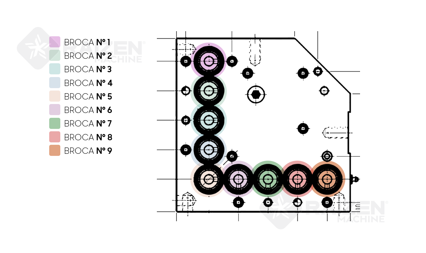 Brocas em um de cabeçote de furação - RAIZEN MACHINE